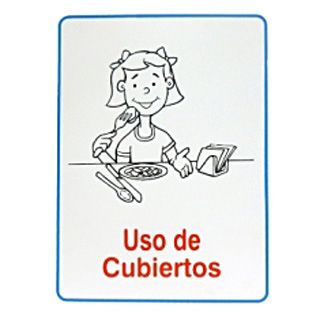 Uso De Cubiertos